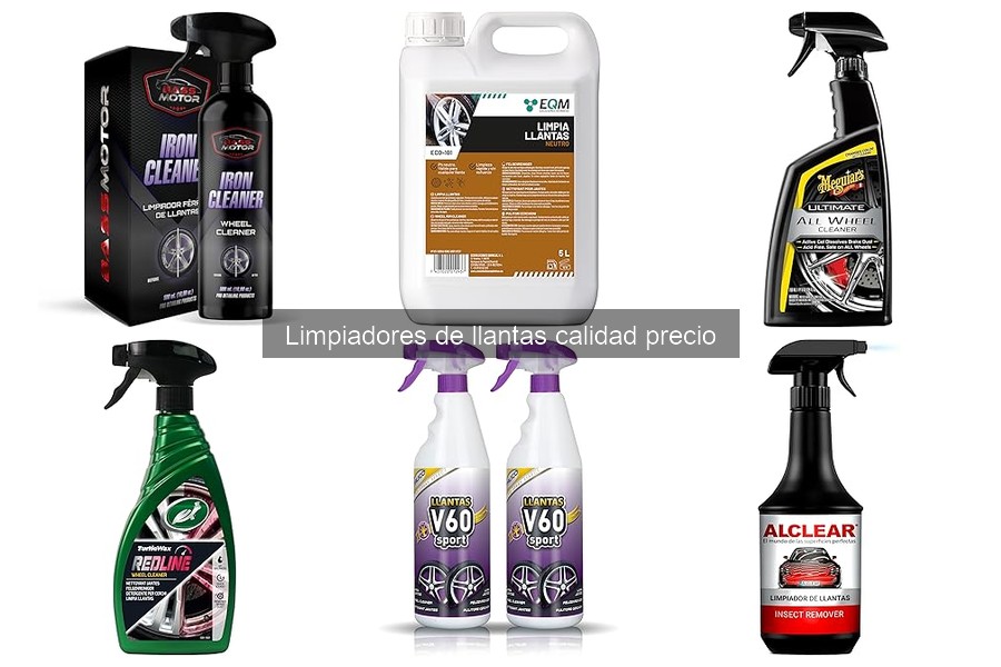 Beneficios de limpiadores biodegradables para llantas