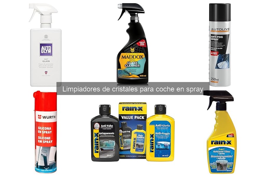 Beneficios de los limpiadores de cristales en spray para coches