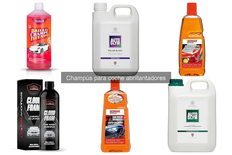 Champús Abrillantadores: Impacto Ambiental y Alternativas Ecológicas