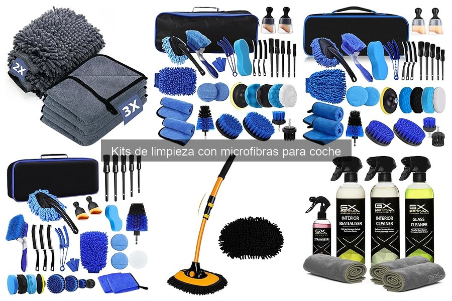 Cómo usar correctamente un kit de limpieza de microfibras