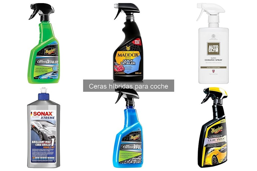 Comparativa: Ceras Híbridas vs. Ceras Tradicionales para Coche