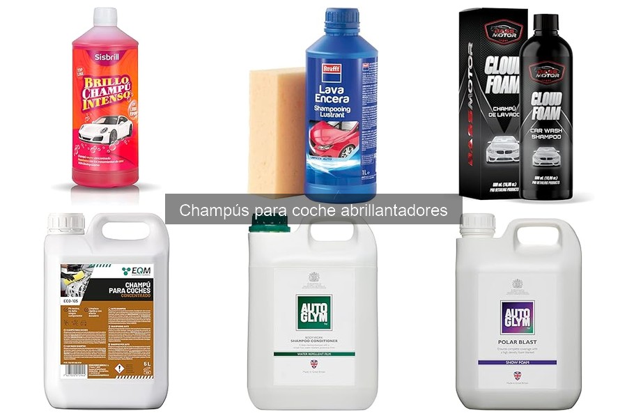 Comparativa de Champús Abrillantadores para Coche: Mejores Marcas