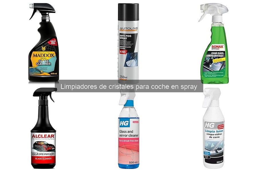 Comparativa de limpiadores de cristales en spray para coche