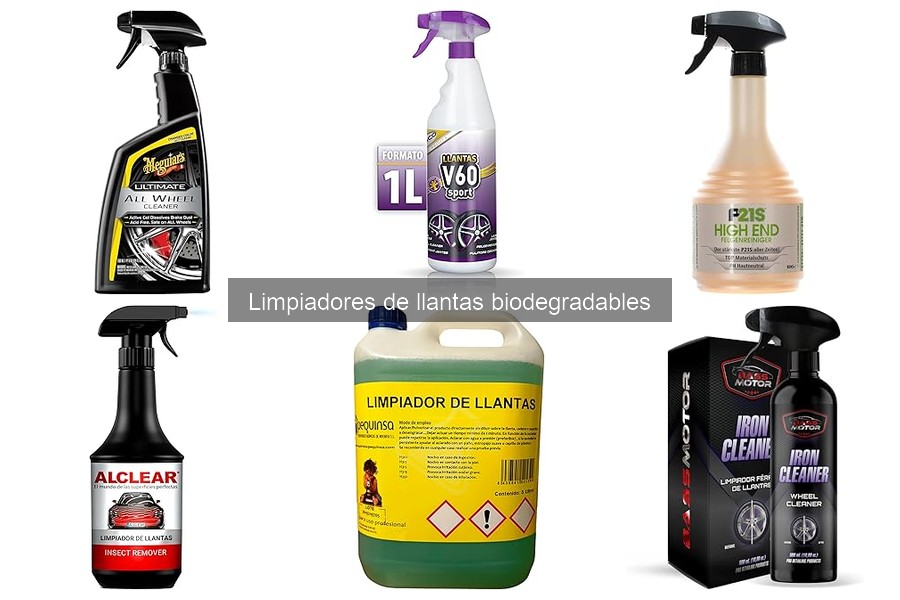 Comparativa de Limpiadores de Llantas Biodegradables y No Biodegradables