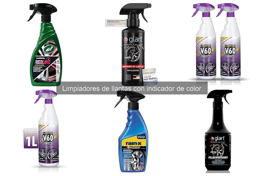 Comparativa de Limpiadores de Llantas con Indicador de Color