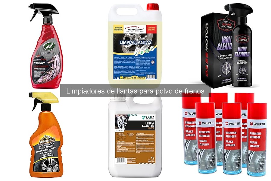 Comparativa de Limpiadores de Llantas: Eficacia y Precio