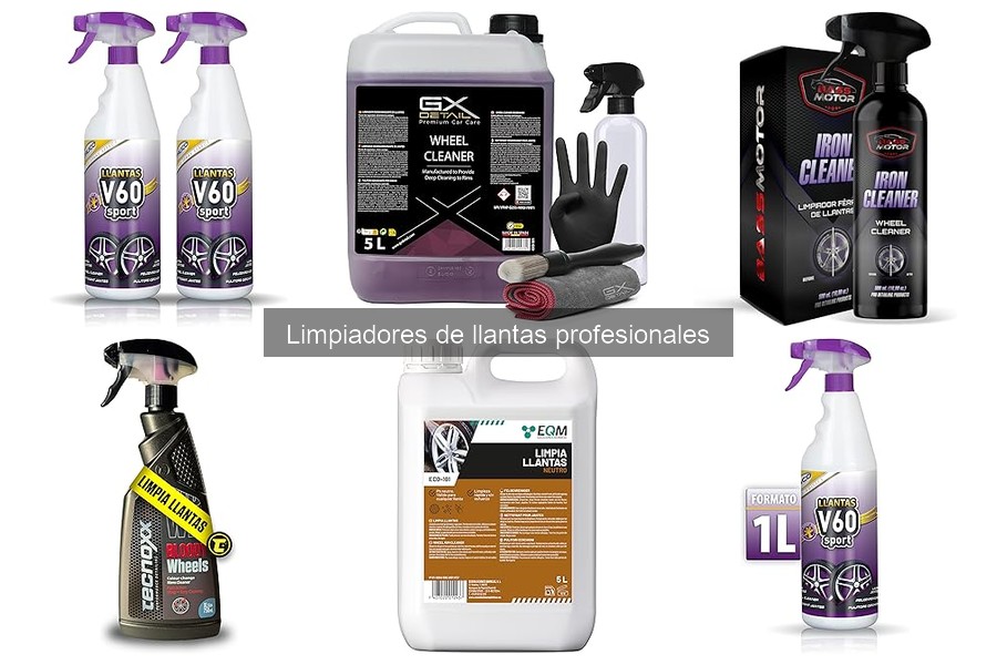 Comparativa de Limpiadores de Llantas Profesionales para Coche