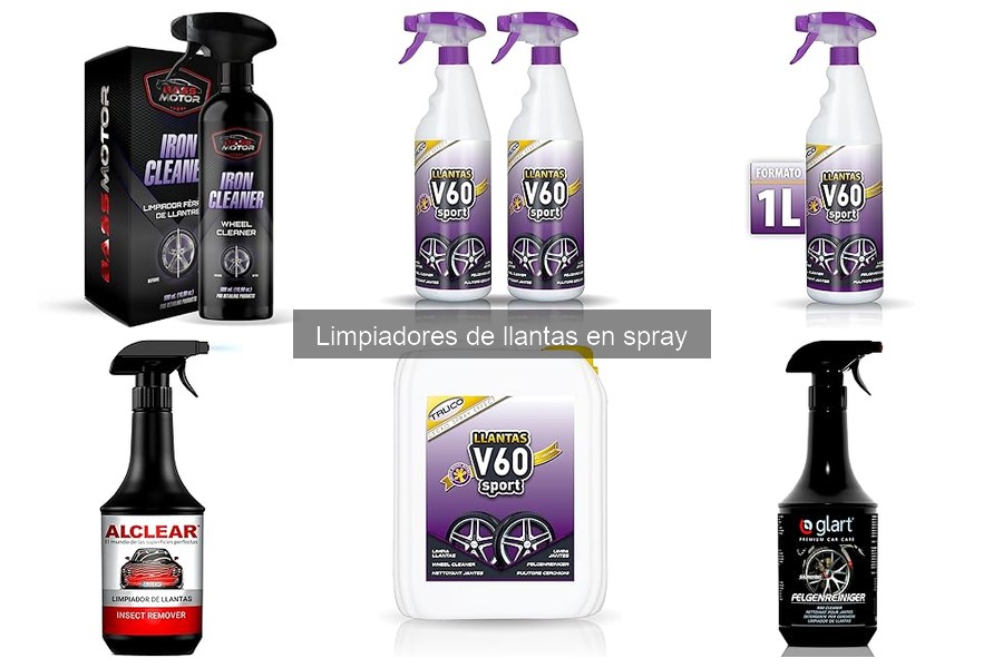 Comparativa de los mejores limpiadores de llantas en spray