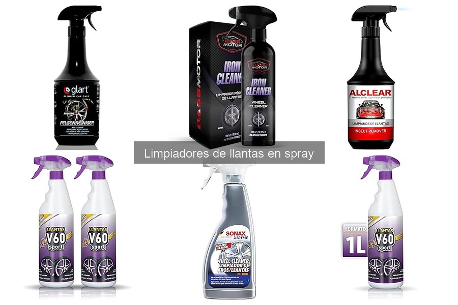Comparativa de precios de limpiadores de llantas en spray