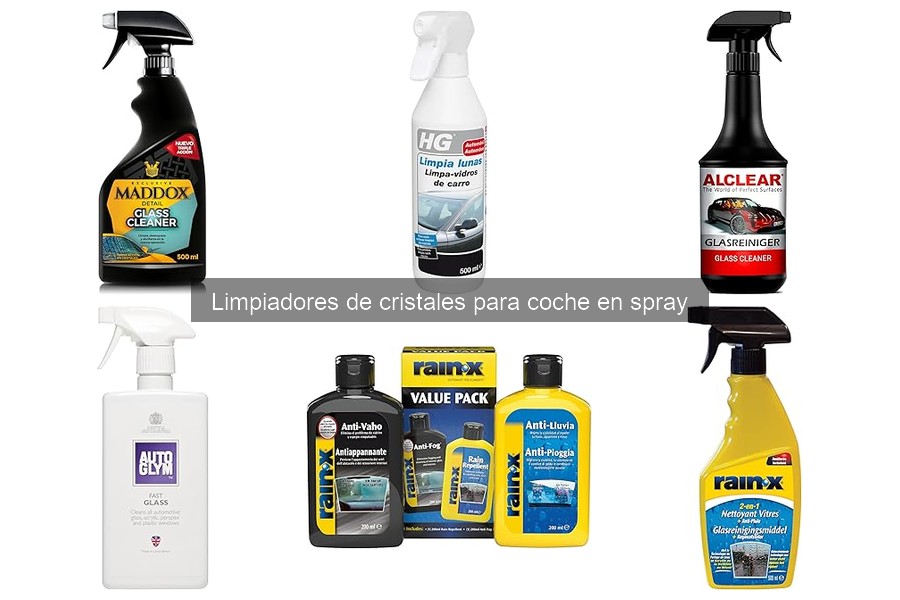 Comparativa: Limpiadores de Cristales en Spray vs. Líquidos