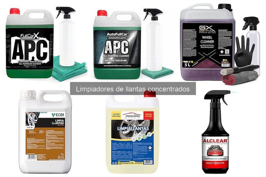 Comparativa limpiadores de llantas concentrados: marcas y precios