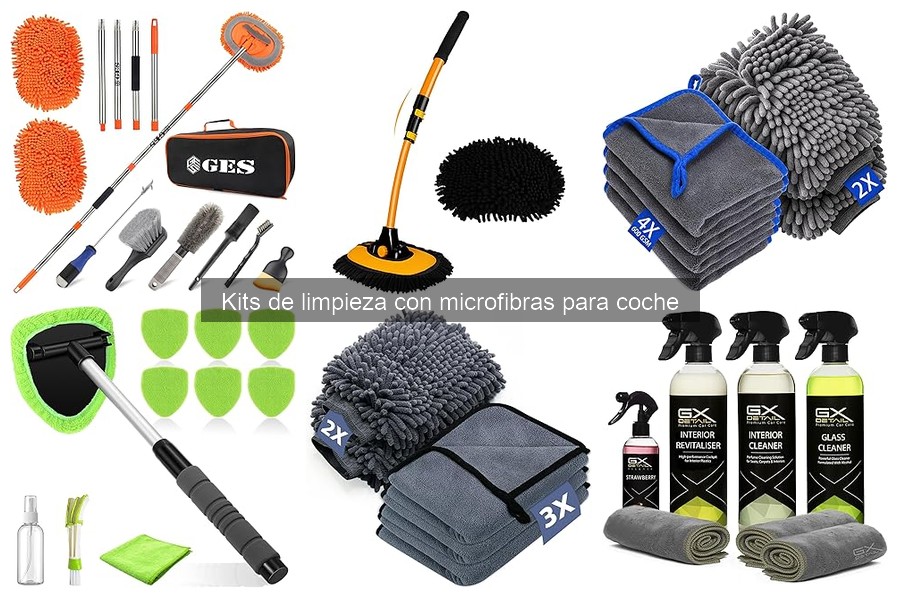 Cuidados y Mantenimiento de Kits de Limpieza con Microfibras