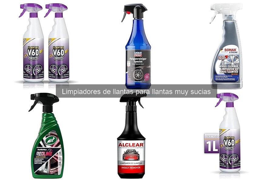 Dónde Comprar Limpiadores de Llantas Baratos y Efectivos