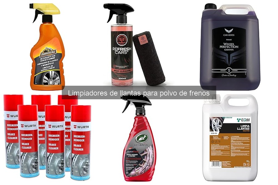 Efectos del polvo de frenos en tus llantas y cómo prevenirlos