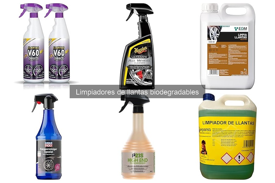 Impacto ambiental de los limpiadores de llantas biodegradables
