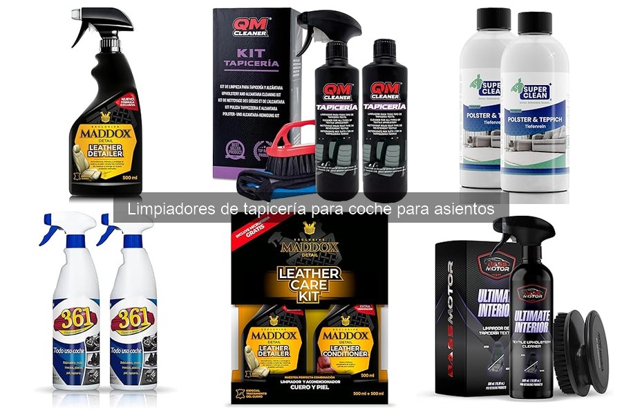 Ingredientes Clave en Limpiadores de Tapicería para Coche