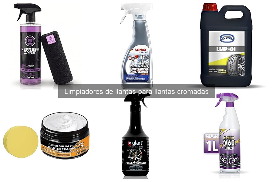 Limpiadores de Llantas Cromadas: ¿Qué son y cómo funcionan?