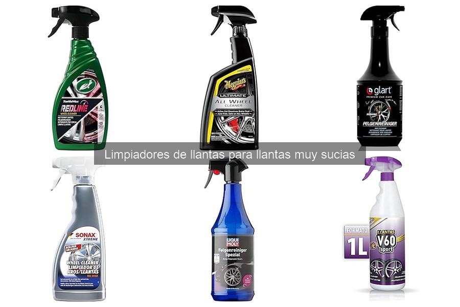Limpiadores de llantas ecológicos: ¿Cuáles son seguros?