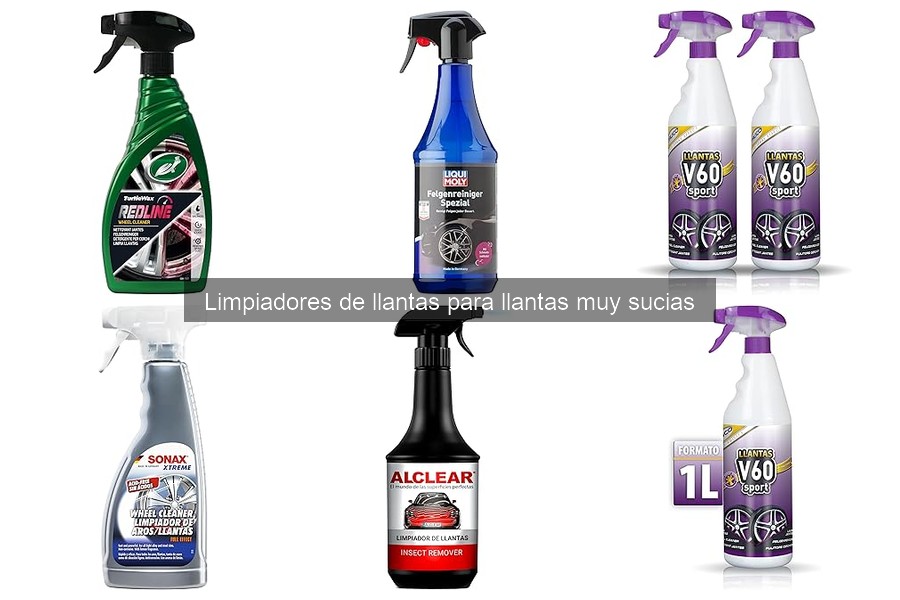 Mejores limpiadores de llantas muy sucias – Comparativa 2023