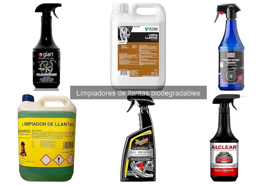Precios de limpiadores de llantas biodegradables: ¡Aprovecha las ofertas!