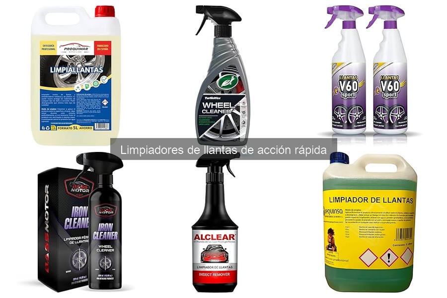 Precios de Limpiadores de Llantas de Acción Rápida