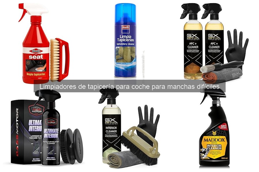Precios de Limpiadores de Tapicería para Coche: ¿Cuánto Pagar?