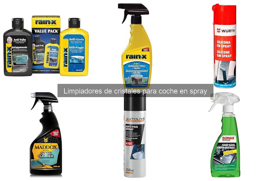 Problemas Comunes con Limpiadores de Cristales en Spray