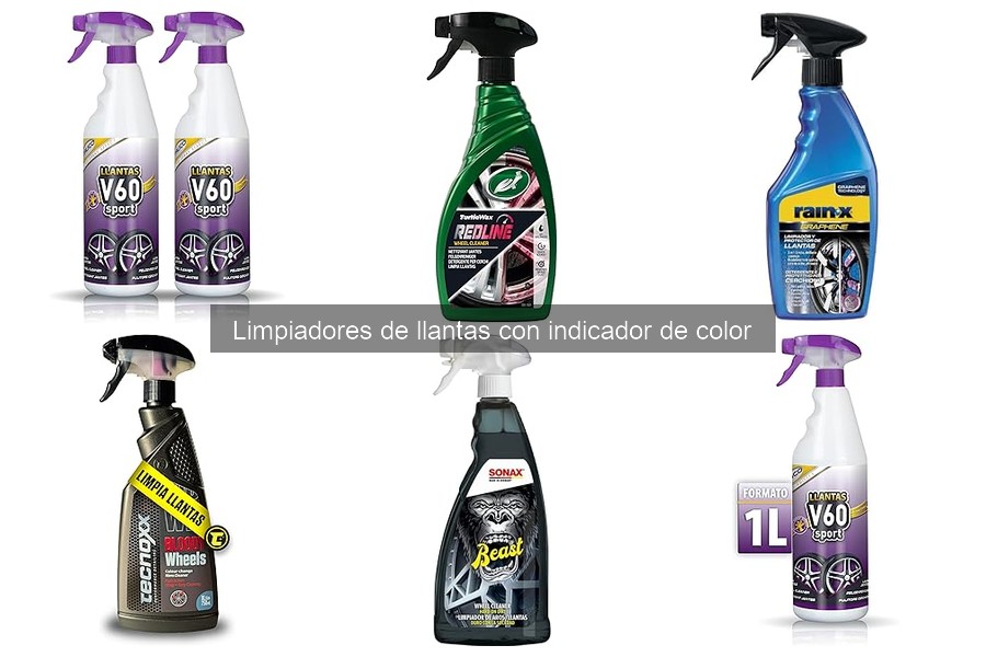 ¿Qué son los limpiadores de llantas con indicador de color?