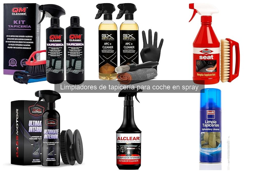 ¿Qué son los limpiadores de tapicería en spray para coche?
